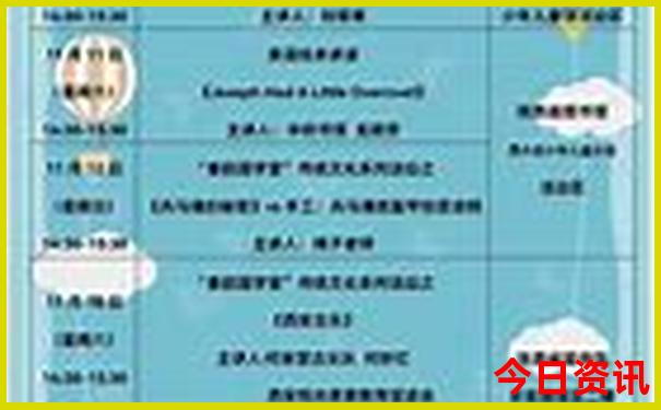 故宫游玩攻略最佳路线图