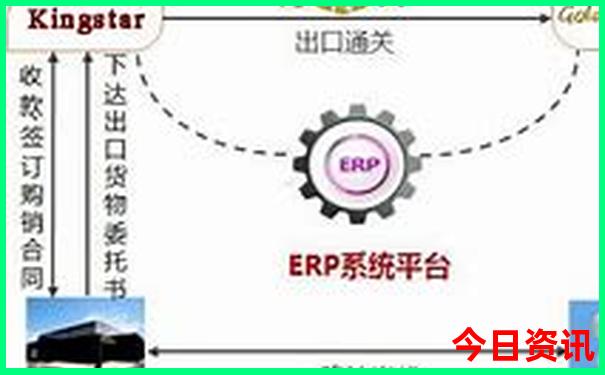 西安钟楼附近的景点都有哪些
