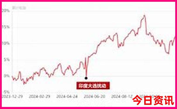 彩票彩宝贝开奖结果查询