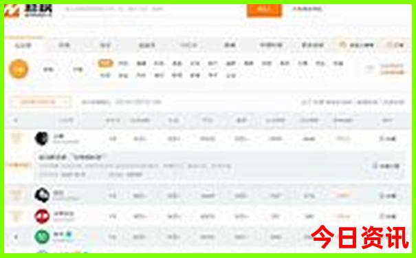 自驾游皖南最佳路线图